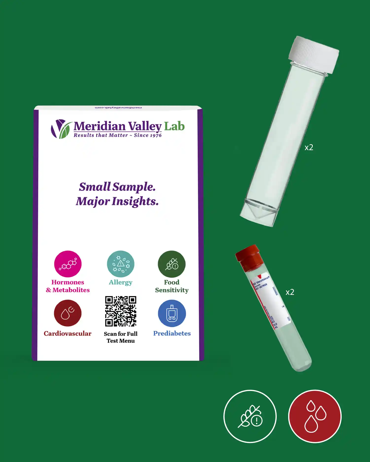 Combo Food Sensitivity Profile (Serum) kit