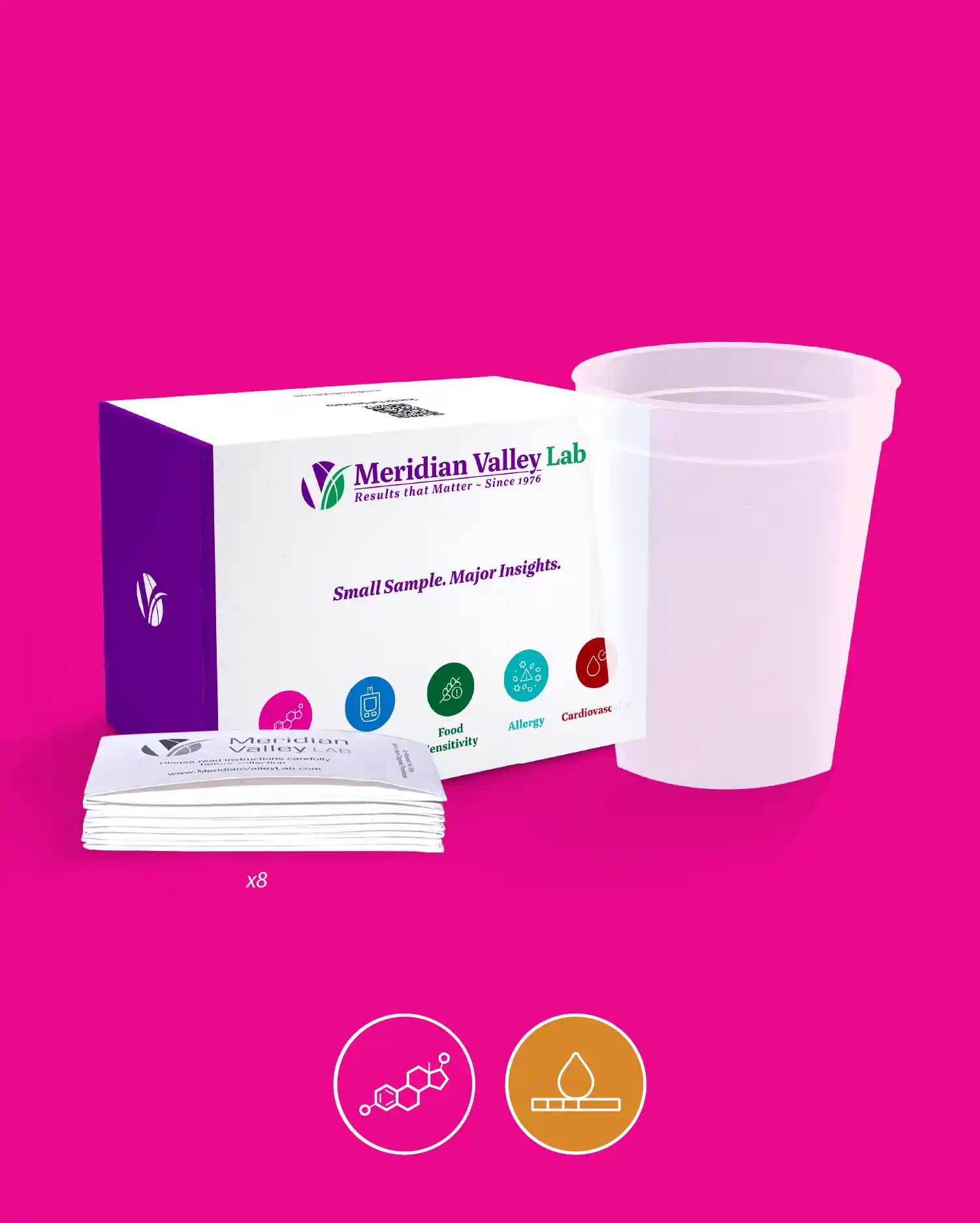 Dried Urine kit (Essential Profile)