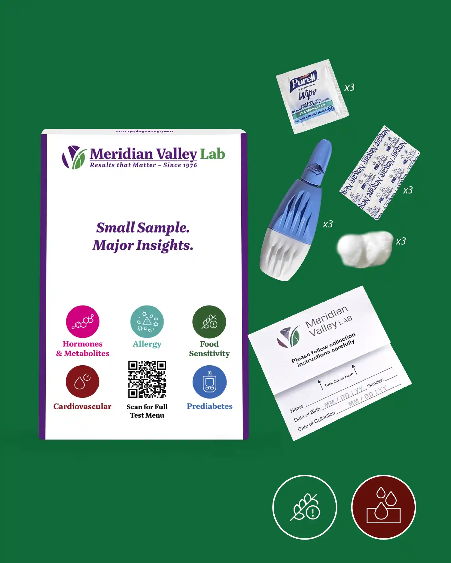 FoodSafe Combo 190 Foods + Candida kit