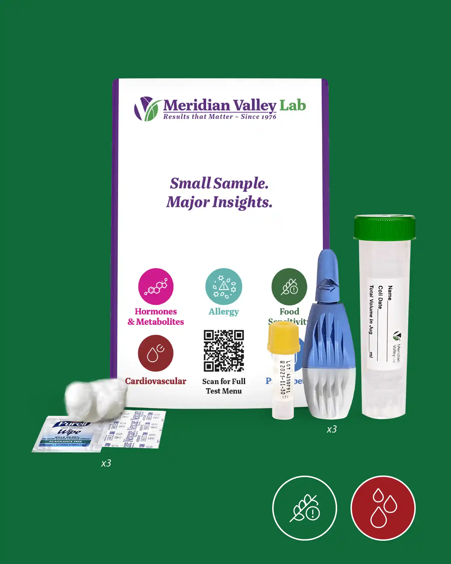 FoodSafe Combo 190 kit