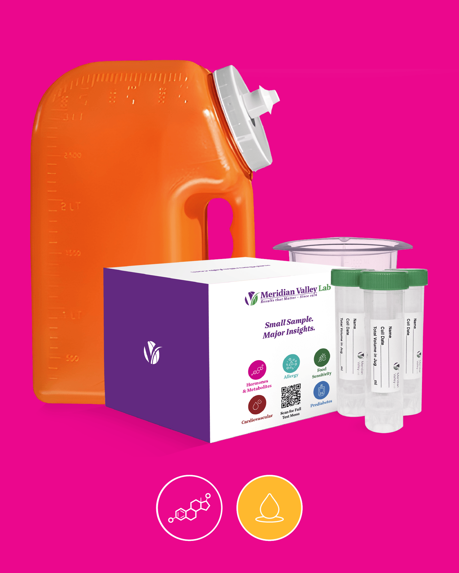 PLUS Hormone Profile kit