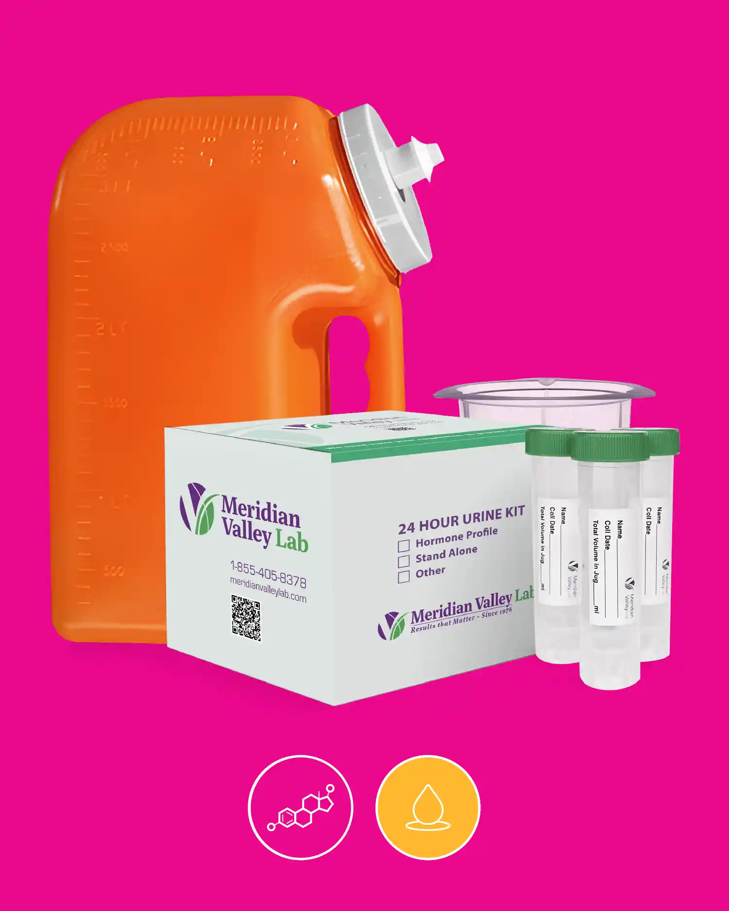 Sex Hormone Profile kit