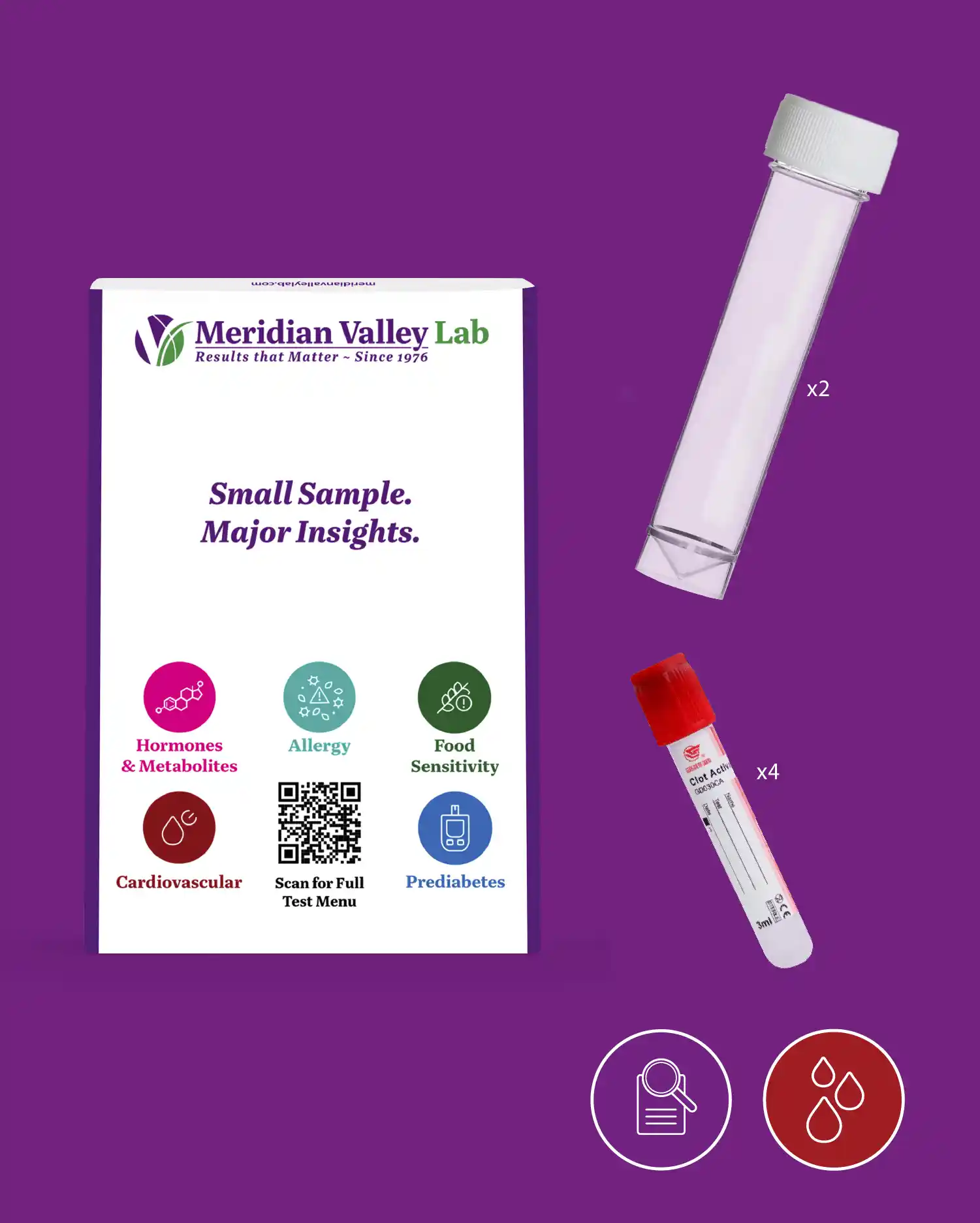 Thyroid Profile kit (serum)